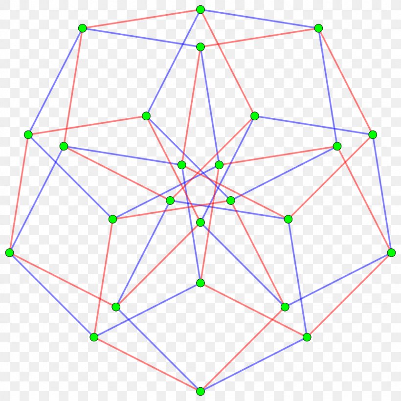 Hypercube Complex Polytope Edge Polyhedron, PNG, 1024x1024px, 55 Duoprism, Hypercube, Area, Complex Polytope, Cube Download Free