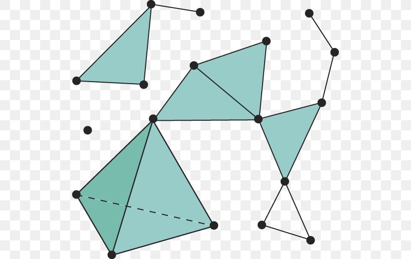 Simplicial Complex Simplicial Set Topology Simplex Mathematics, PNG, 532x517px, Simplicial Complex, Algebraic Topology, Area, Furniture, General Topology Download Free