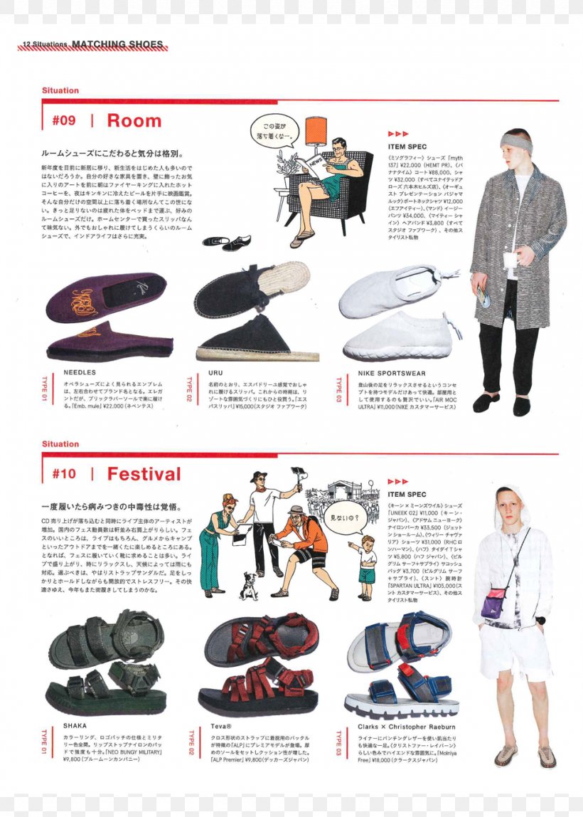 Footwear Clothing Accessories Shoe Eyewear, PNG, 975x1365px, Footwear, Advertising, Clothing Accessories, Eyewear, Fashion Download Free