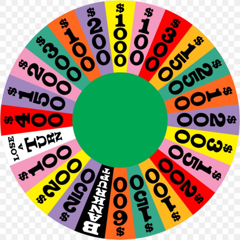 Wheel 6000 Image Wheel Of Fortune, PNG, 894x894px, Wheel, Area, Brand, English Language, Text Download Free