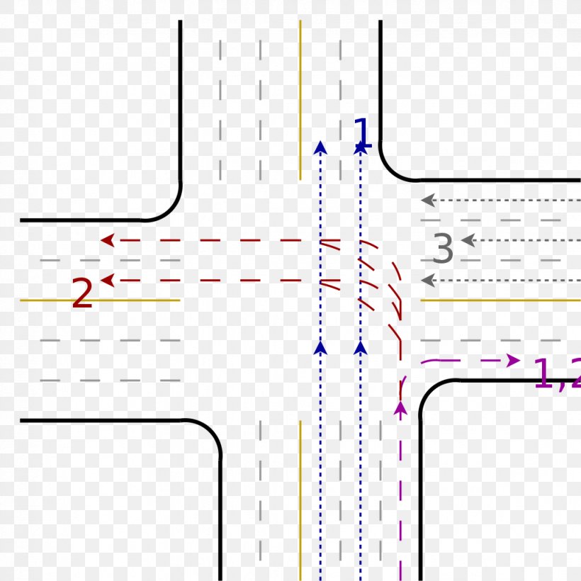 Hook Turn Motorized Bicycle Motorcycle Driving, PNG, 1028x1028px, Hook Turn, Area, Bicycle, Commuting, Diagram Download Free