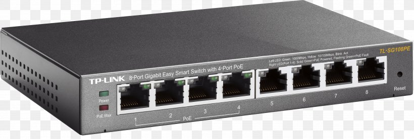 Power Over Ethernet TP-Link Network Switch Gigabit Ethernet Port, PNG, 3000x1015px, Power Over Ethernet, Audio Receiver, Computer Network, Computer Networking, Computer Port Download Free