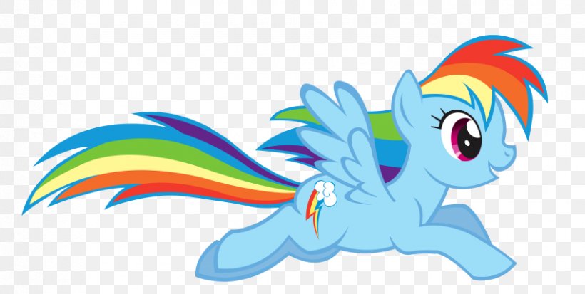 Rainbow Dash Pinkie Pie Twilight Sparkle Pony Rarity, PNG, 850x429px, Watercolor, Cartoon, Flower, Frame, Heart Download Free