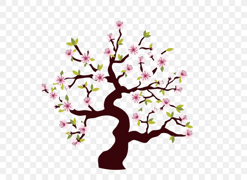 Cartoon, PNG, 600x600px, Cartoon, Architecture, Blossom, Branch, Cherry Blossom Download Free