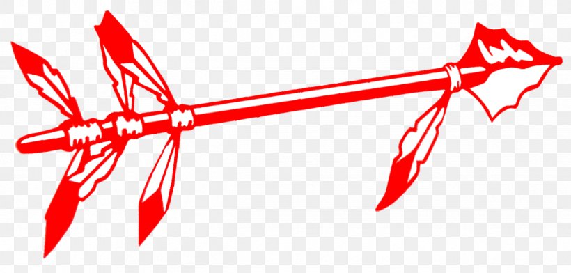 Spear Royalty-free Clip Art, PNG, 1266x606px, Spear, Cold Weapon, Point, Red, Royaltyfree Download Free