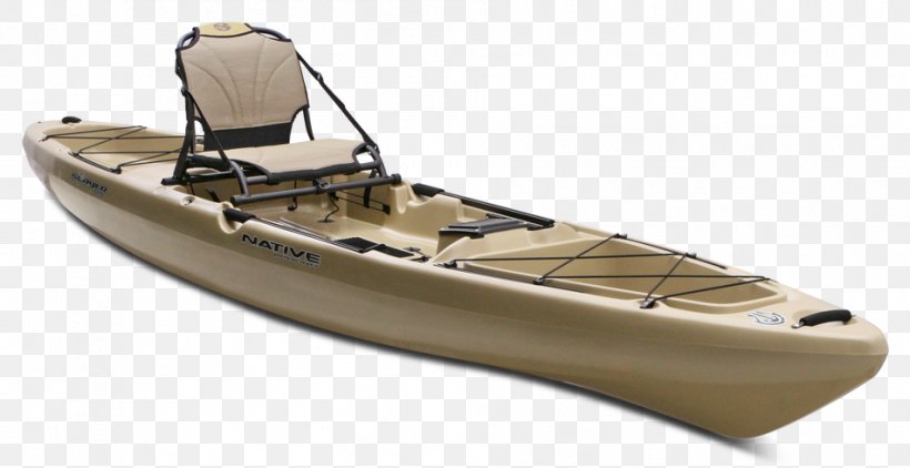 KAYAK Boating, PNG, 952x491px, Kayak, Boat, Boating, Vehicle, Water Transportation Download Free
