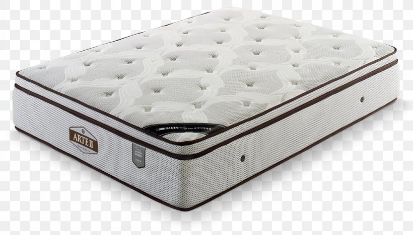 Mattress Bedroom Comfort Body, PNG, 1000x571px, Mattress, Bed, Bedroom, Body, Color Download Free