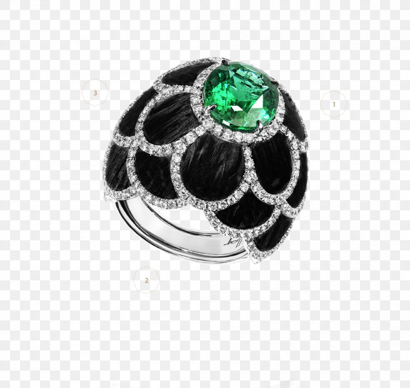 Jewellery Emerald Earring Adler, PNG, 1058x1000px, Jewellery, Adler, Bracelet, Clothing Accessories, Earring Download Free