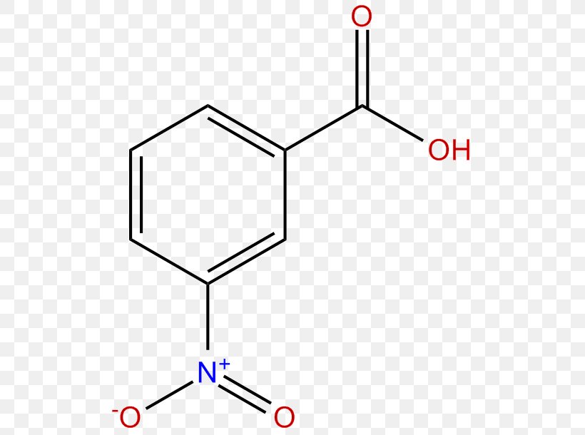 Organic Chemistry Chemical Compound Butyl Group Carbonyl Group, PNG, 522x610px, Chemistry, Acid, Amide, Area, Benzamide Download Free