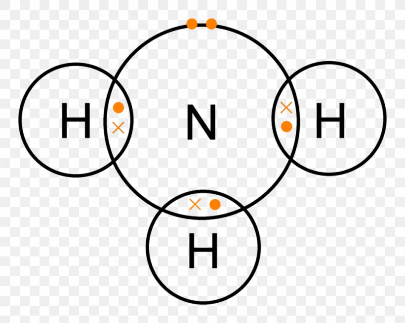 Lewis Structure Ammonia Covalent Bond Lone Pair Chemical Bond, PNG