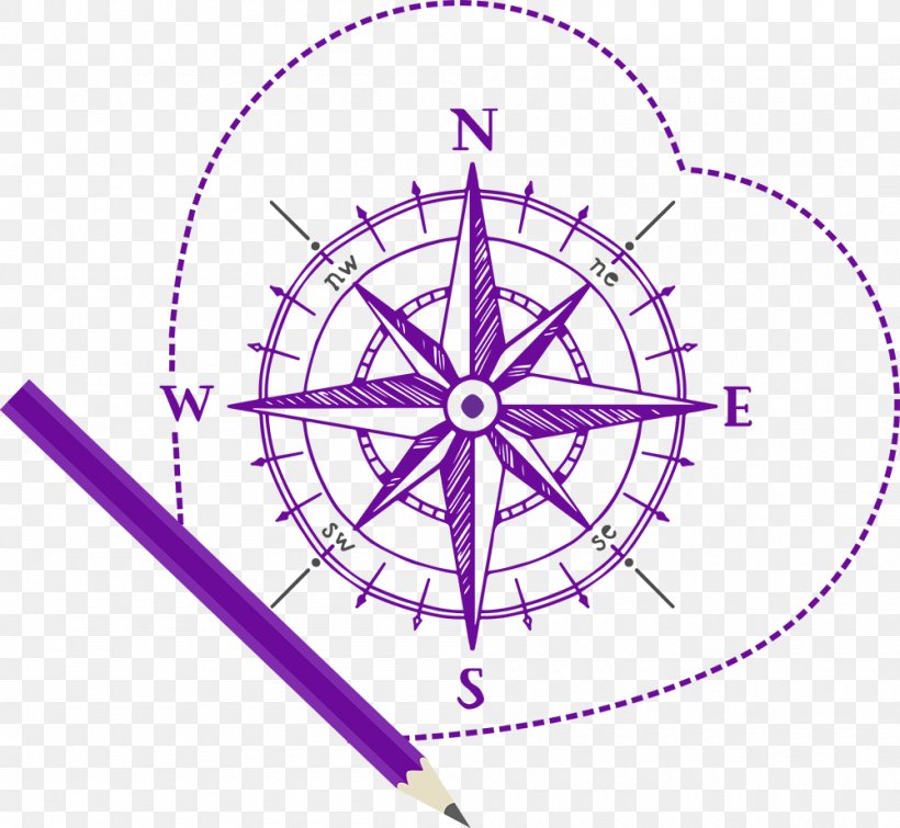 Drawing Compass Rose Illustration Vector Graphics, PNG, 1000x921px, Drawing, Art, Compas, Compass, Compass Rose Download Free
