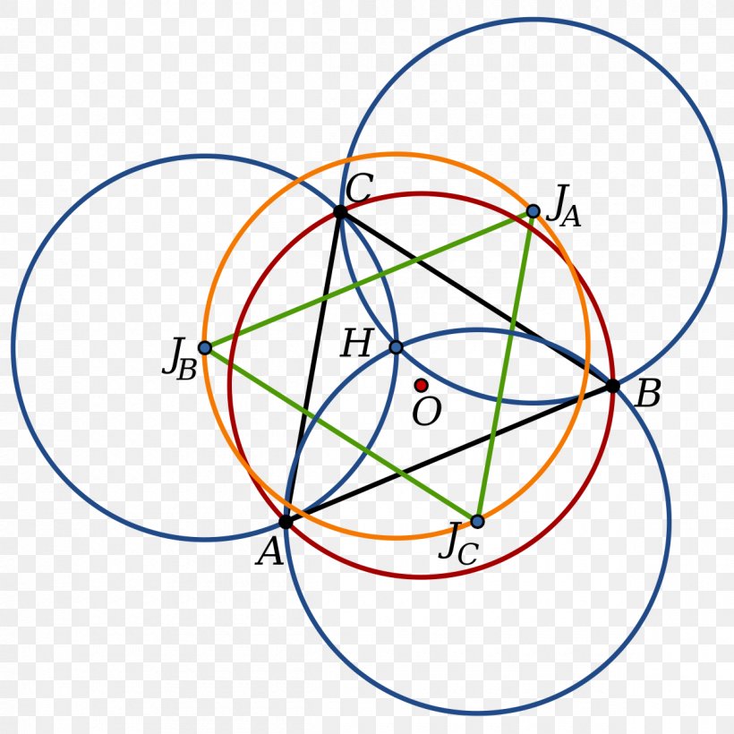 Johnson Circles Triangle Point, PNG, 1200x1200px, Johnson Circles, Aa Postulate, Area, Congruence, Diagram Download Free
