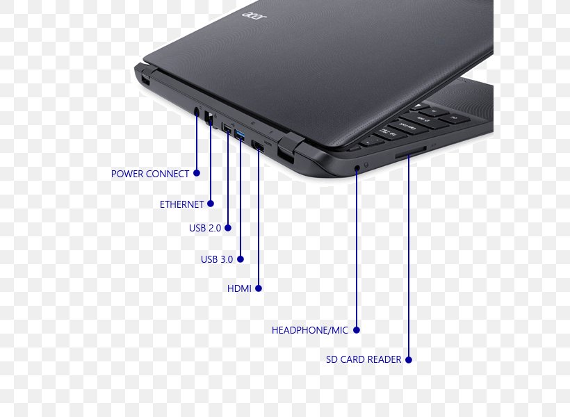 Laptop Acer Aspire Computer Lenovo, PNG, 600x600px, Laptop, Acer, Acer Aspire, Acer Aspire V5 1210678, Asus Download Free