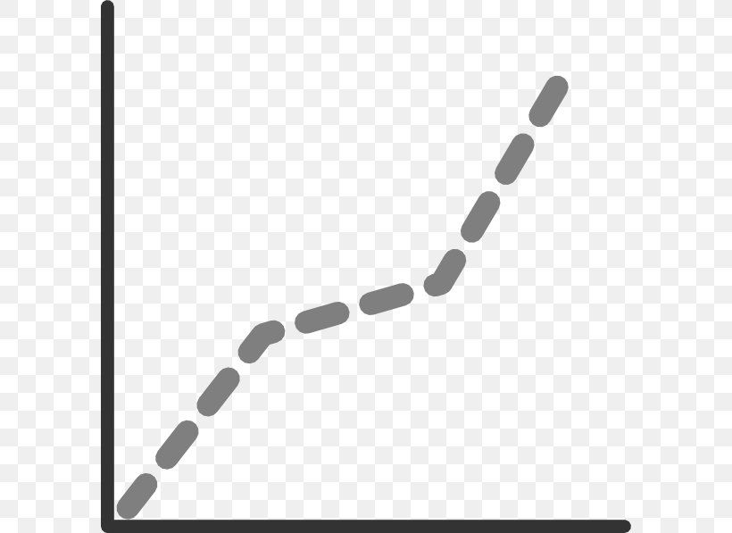 Line Chart Graph Of A Function Bar Chart Clip Art, PNG, 594x597px, Chart, Bar Chart, Black, Black And White, Brand Download Free