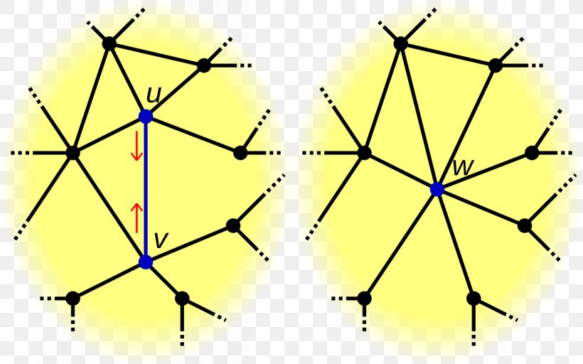 Triangle Symmetry Point Pattern, PNG, 1200x750px, Triangle, Area, Diagram, Leaf, Point Download Free