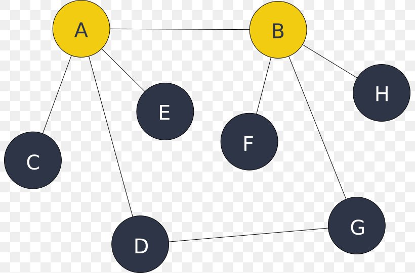 Encryption Node.js Peer-to-peer Web Application Key, PNG, 803x541px, Encryption, Application Programming Interface, Block Cipher, Block Cipher Mode Of Operation, Brand Download Free