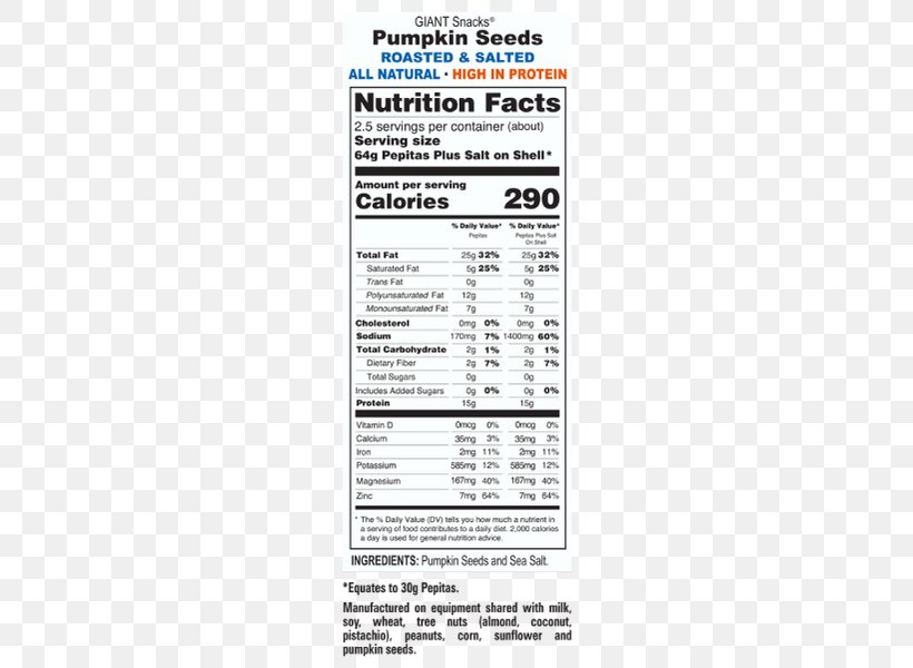 Pumpkin Seed Pickled Cucumber Sunflower Seed Nutrition Facts Label, PNG, 600x600px, Pumpkin Seed, Area, Calorie, Dry Roasting, Food Download Free