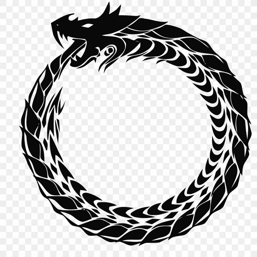 Ouroboros Symbol Clip Art, PNG, 2000x2000px, 2d Computer Graphics, Ouroboros, Black And White, Drawing, Monochrome Download Free