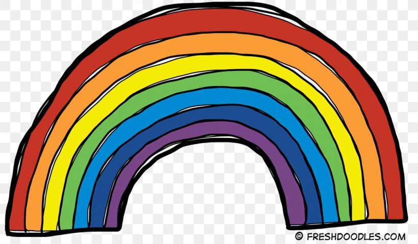 Rainbow Free Content Clip Art, PNG, 1181x691px, Rainbow, Blog, Color, Email, Facebook Download Free