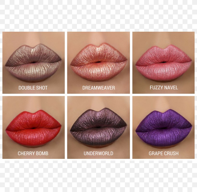Lipstick Lip Gloss Lip Liner Cosmetics, PNG, 800x800px, Lipstick, Algorithm, Cosmetics, Euro, Facebook Download Free