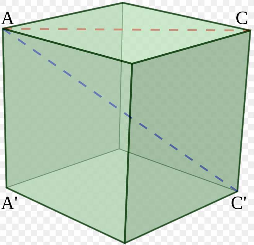 Space Diagonal Face Diagonal Cube Vertex, PNG, 1063x1024px, Space Diagonal, Area, Cube, Cuboid, Diagonal Download Free