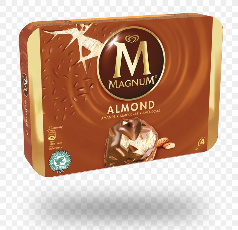 Ice Cream Magnum Grocery Store Frozen Yogurt, PNG, 1165x1128px, Ice Cream, Almond, Brand, Chocolate, Confectionery Download Free