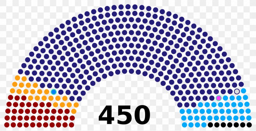 Indian General Election, 2014 Parliament House Parliament Of India Lok Sabha Member Of Parliament, PNG, 1200x617px, Indian General Election 2014, Area, Brand, Election, Electoral District Download Free