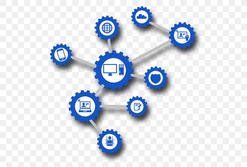 System Integration Technology Scalability Organization, PNG, 550x556px, System Integration, Brand, Business, Communication, Computer Software Download Free