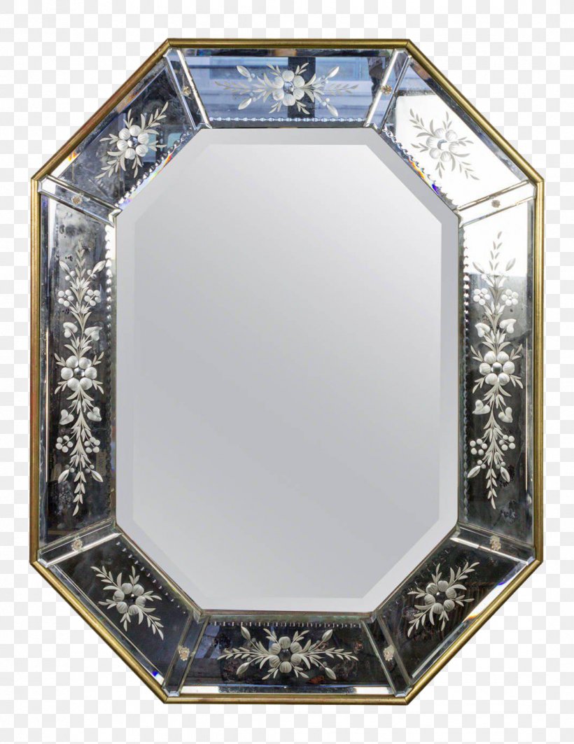 Mirror Picture Frames Vanity Silver, PNG, 1069x1387px, Mirror, Decorative Arts, Etching, Furniture, Modern Furniture Download Free