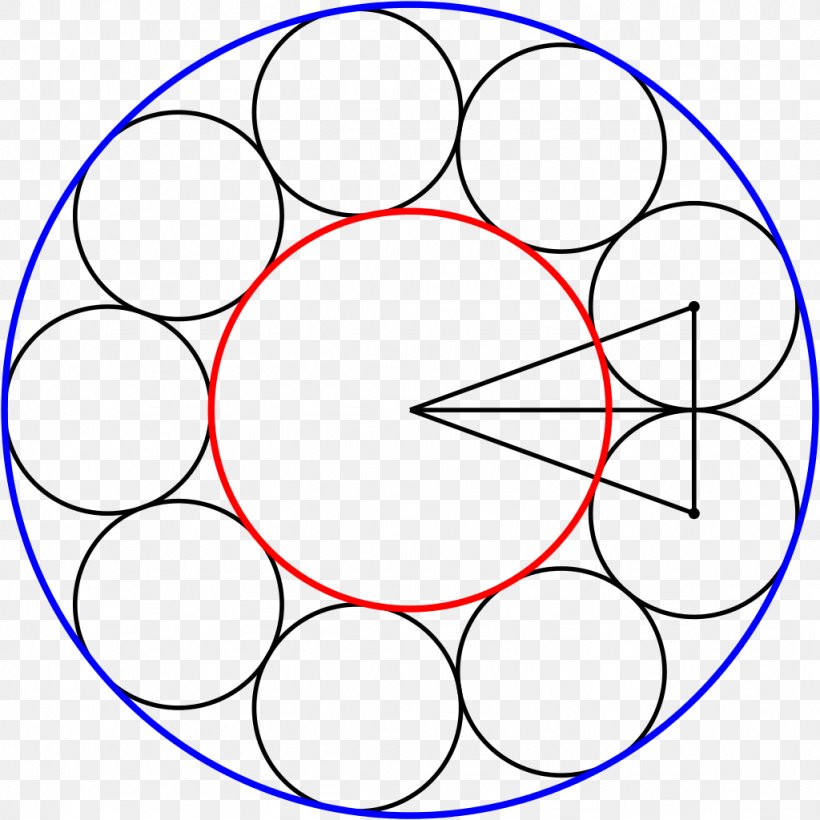 Circle Steiner Chain Tangent Line Angle, PNG, 1024x1024px, Steiner Chain, Annulus, Area, Conic Section, Curve Download Free