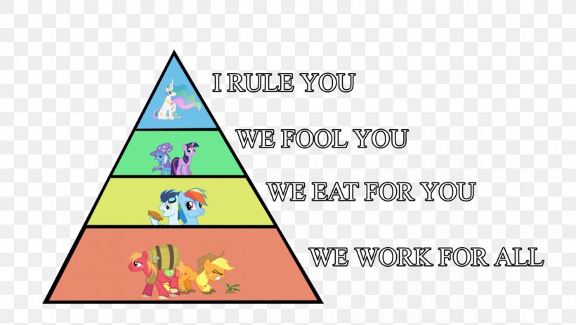 Pony Pyramid Triangle Social Group, PNG, 1190x672px, Pony, Area, Art, Community, Cone Download Free