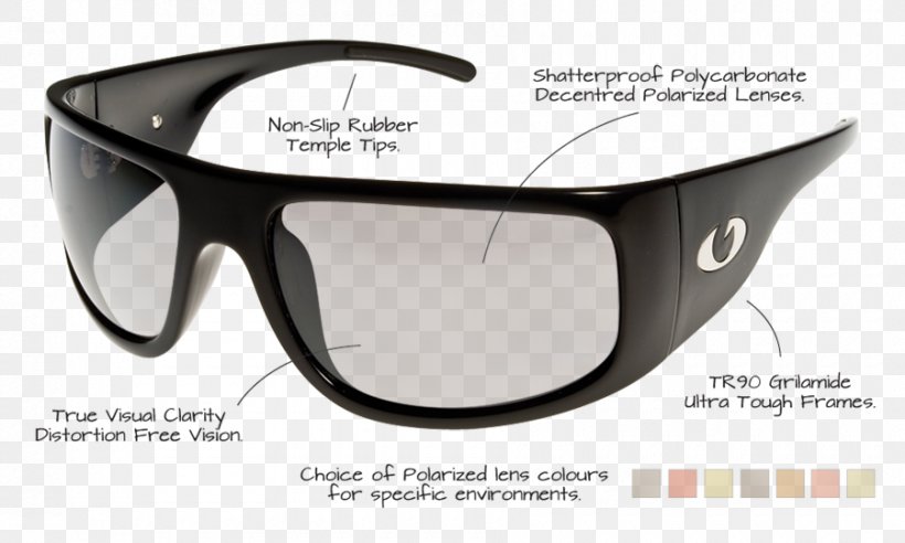 Goggles Sunglasses Technology Eyewear, PNG, 900x540px, Goggles, Brand, Eye, Eye Tracking, Eyewear Download Free