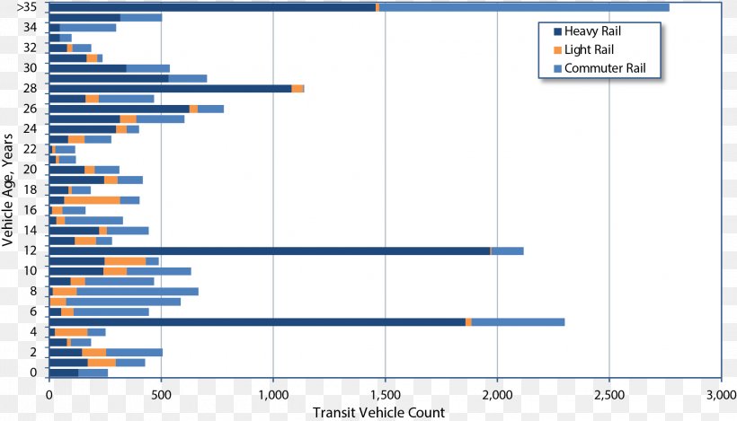 Screenshot Web Analytics Line Angle Computer, PNG, 2060x1179px, Screenshot, Analytics, Area, Computer, Computer Program Download Free