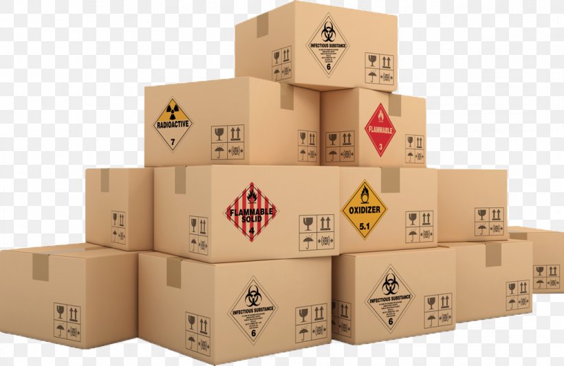 Dangerous Goods Cargo Freight Transport, PNG, 1071x697px, Dangerous Goods, Air Cargo, Box, Cardboard, Cargo Download Free