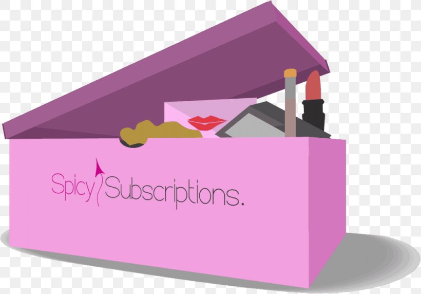 Subscription Box Lip Birchbox Cosmetics Subscription Business Model, PNG, 1024x715px, Subscription Box, Bark Co, Birchbox, Box, Brand Download Free