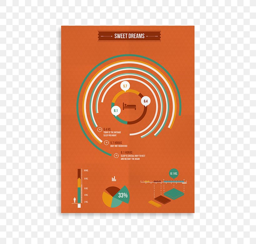 Graphic Design Poster, PNG, 600x780px, Poster, Brand, Material, Orange, Text Download Free