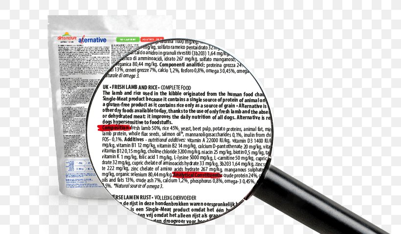 Ingredient Magnifying Glass Packaging And Labeling, PNG, 781x479px, Ingredient, Altar, Apostle, Discover Card, Dog Download Free