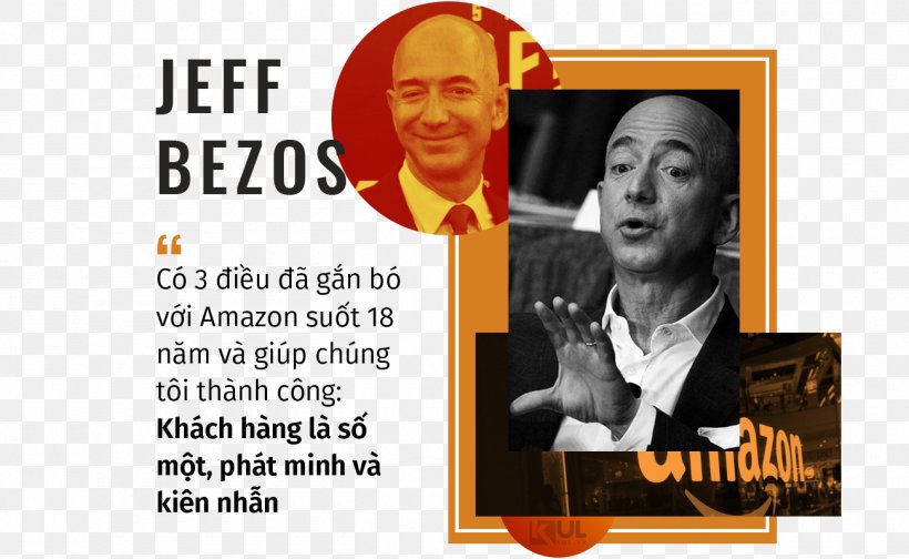 Jeff Bezos Bill Gates Amazon.com Chief Executive Homo Sapiens, PNG, 1300x800px, Jeff Bezos, Advertising, Amazoncom, Behavior, Bill Gates Download Free