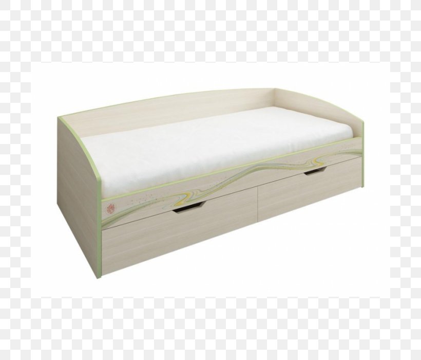 Nursery Sofa Bed Furniture Couch, PNG, 700x700px, Nursery, Bed, Bed Base, Bedroom, Box Download Free