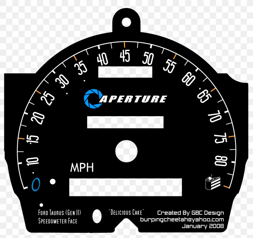 Speedometer Car Tachometer Measuring Instrument Gauge, PNG, 1527x1434px, Speedometer, Area, Auto Part, Brand, Car Download Free