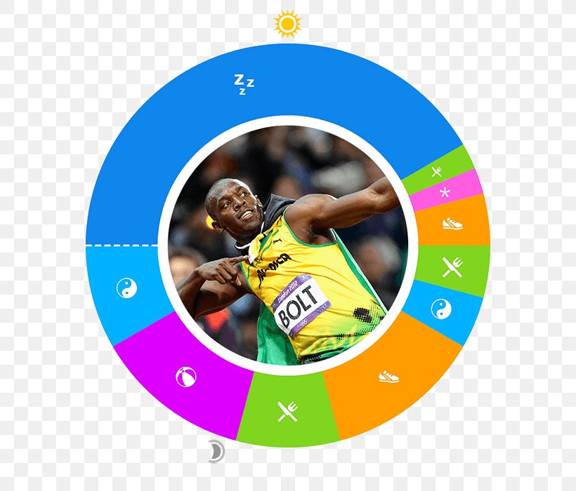 IAAF World Championships In Athletics Athlete Boston Marathon, PNG, 700x700px, 200 Metres, Athlete, Area, Ball, Boston Marathon Download Free