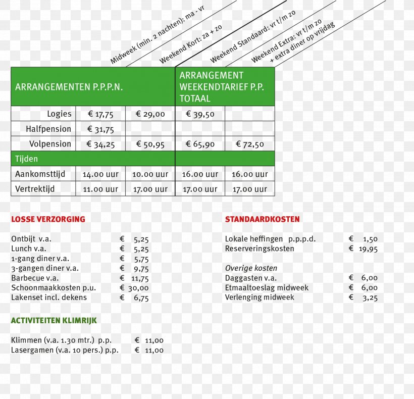 Web Page Computer Program Line, PNG, 1965x1895px, Web Page, Area, Brand, Computer, Computer Program Download Free