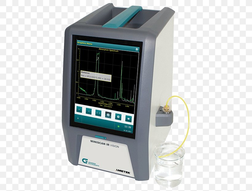 Fourier-transform Infrared Spectroscopy Petroleum Flash Point Measurement Solid, PNG, 440x623px, Petroleum, Analyser, Business, Display Device, Electronics Download Free