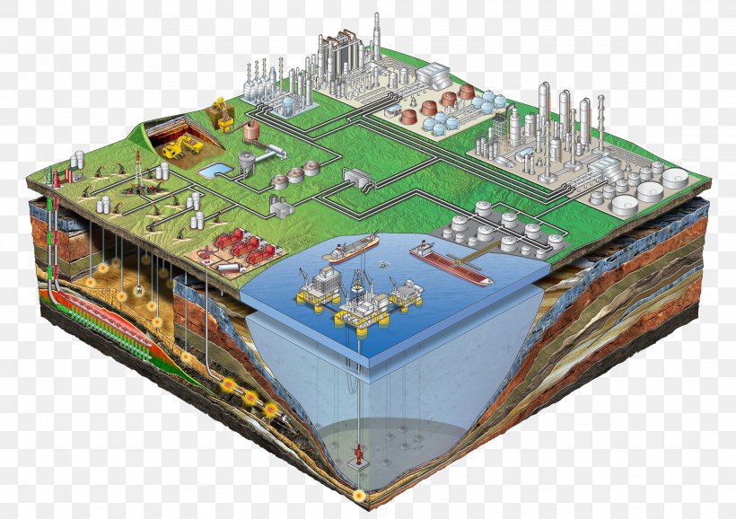 Oil Refinery Petroleum Industry Upstream, PNG, 2048x1446px, Oil Refinery, Downstream, Games, Industry, Midstream Download Free