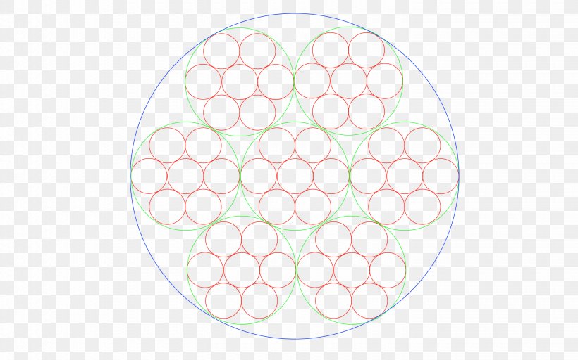 Circle Pattern, PNG, 2880x1800px,  Download Free