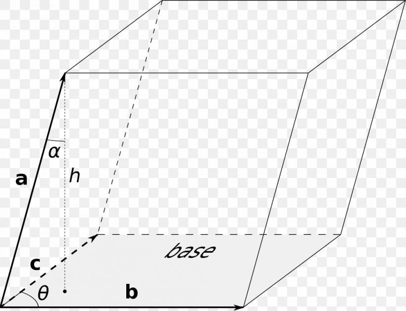 Angle Parallelepiped Parallelogram Base, PNG, 1000x768px, Parallelepiped, Area, Base, Black And White, Cross Product Download Free