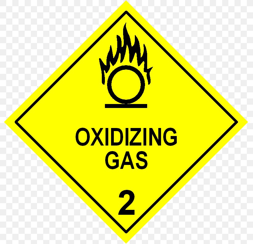 Dangerous Goods Label Oxidizing Agent Transport Combustibility And Flammability, PNG, 793x793px, Dangerous Goods, Area, Australian Dangerous Goods Code, Brand, Chemical Substance Download Free
