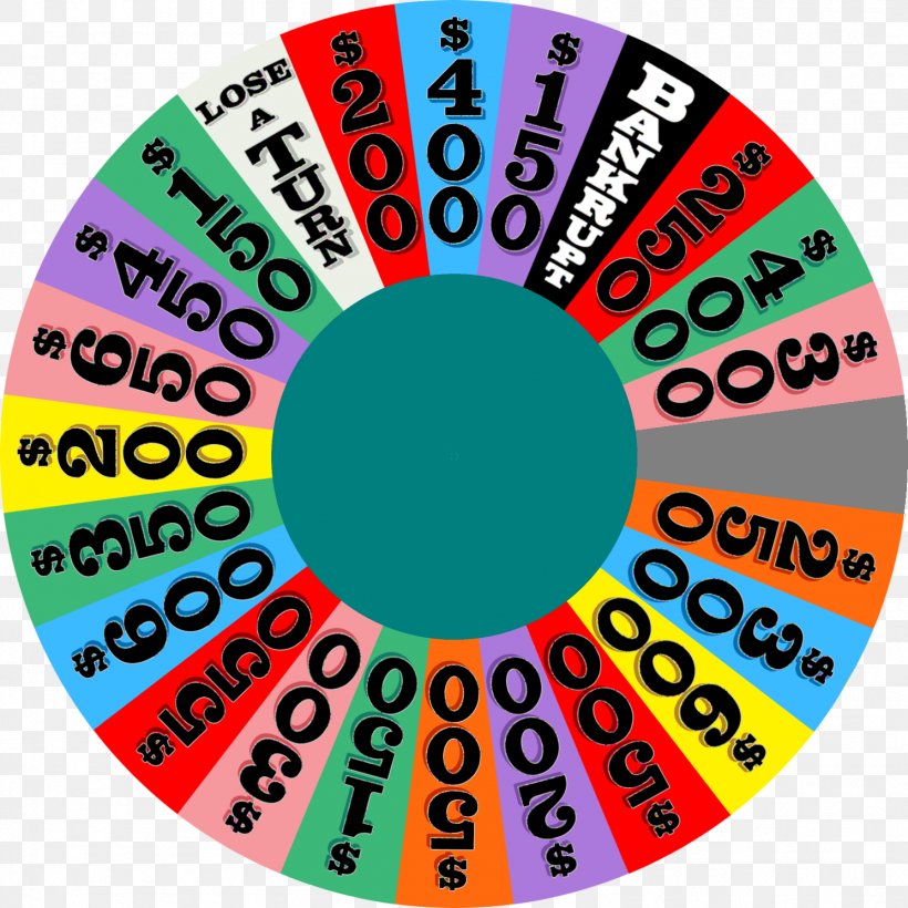 Drawing Art Custom Wheel Game, PNG, 1489x1489px, Drawing, Area, Art, Brand, Broadcast Syndication Download Free