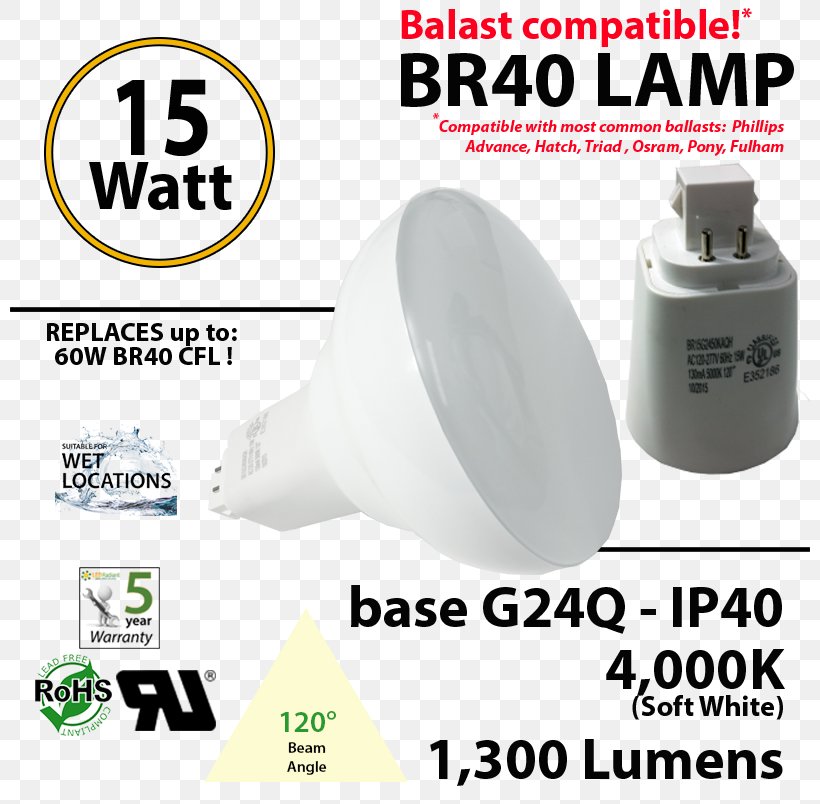 Lighting LED Lamp Lumen Light-emitting Diode, PNG, 800x804px, Light, Ceiling, Energy Conservation, Health Care, Incandescent Light Bulb Download Free