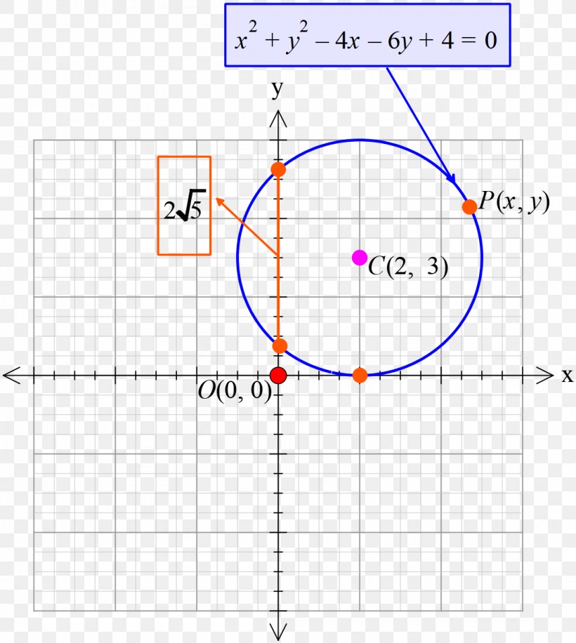 Line Point Angle, PNG, 1100x1229px, Point, Area, Diagram, Number, Parallel Download Free